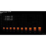 be quiet! Pure Power 13 M 550W - Afbeelding 6