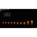 be quiet! Pure Power 13 M 650W - Afbeelding 6