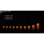 be quiet! Pure Power 13 M 850W - Afbeelding 6