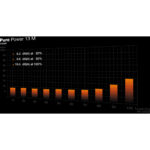 be quiet! Pure Power 13 M 1000W - Afbeelding 6