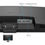 BenQ GW2790 Zwart - Afbeelding 5